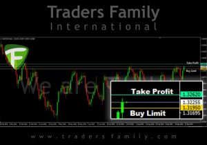 tf-usdcad-27-september