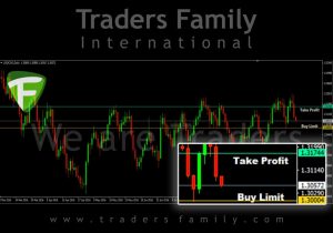 tf-usdcad-29-september