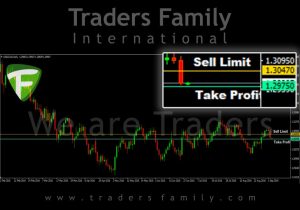 TF-USDCAD-5-September