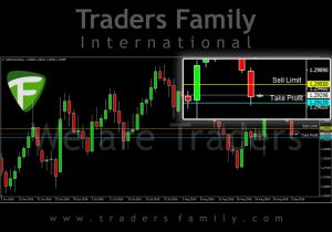 TF-USDCAD-6-September