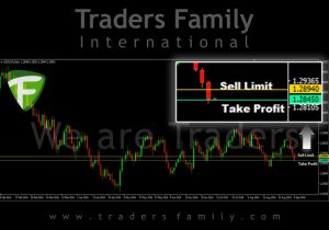 TF-USDCAD-7-September