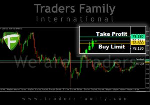 tf-audjpy1-6-oktober