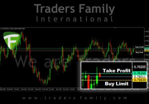 tf-audusd-17-oktober