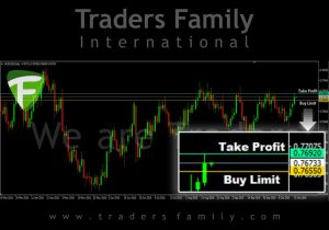 tf-audusd-19-oktober