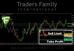 tf-audusd-24-oktober