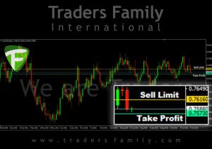 tf-audusd-28-oktober