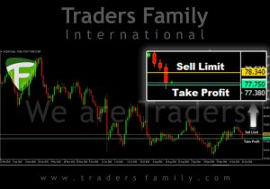 tf-cadjpy-24-oktober