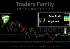 tf-cadjpy-28-oktober