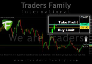 tf-cadjpy-6-oktober