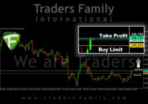 tf-chfjpy1-6-oktober