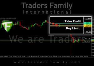 tf-gbpusd-25-oktober