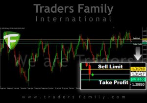 tf-usdcad-17-oktober