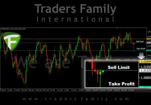 tf-usdcad-20-oktober