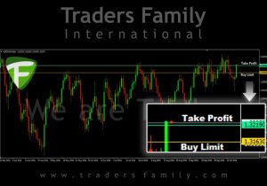 tf-usdcad-21-oktober