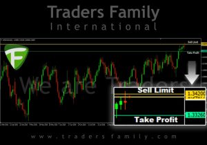 tf-usdcad-31-oktober