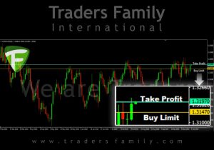 tf-usdcad-5-oktober