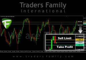 tf-usdchf-14-oktober