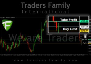 tf-xauusd-10-oktober