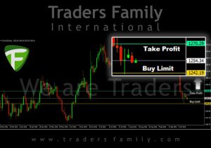 tf-xauusd-12-oktober