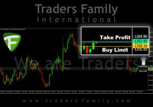 tf-xauusd-19-oktober