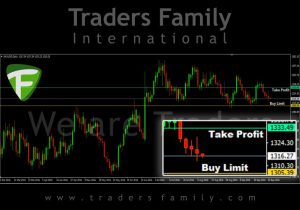 tf-xauusd-3-oktober