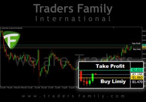 tf-audjpy-23-november