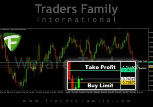 tf-audusd-23-november