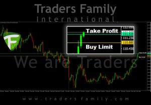 tf-chfjpy-25-november