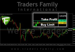 tf-eurjpy-22-november