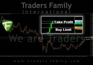 tf-eurjpy-25-november