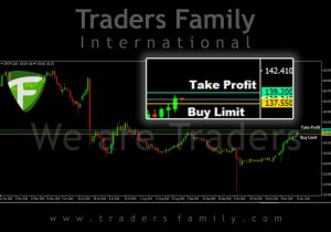 tf-gbpjpy-22-november