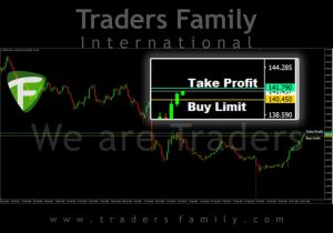 tf-gbpjpy-25-november