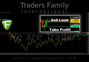 tf-usdcad-25-november