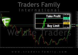 tf-usdjpy-25-november