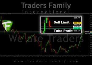 tf-usdjpy-29-november