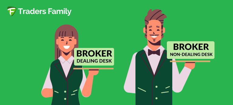 Tipe Broker Forex: Dealing Desk & Non Dealing Desk