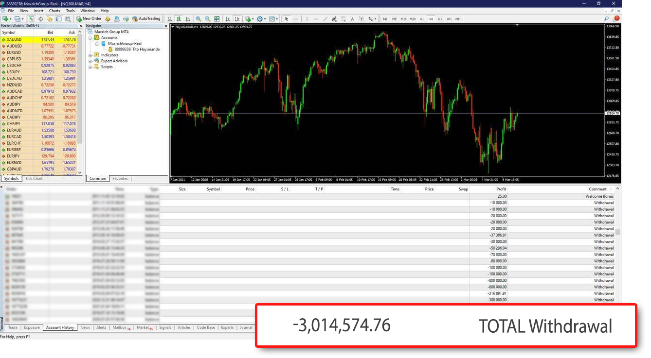 Bukti withdraw $4,3 Juta 100% lancar di Traders Family