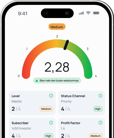 Sistem scoring channel